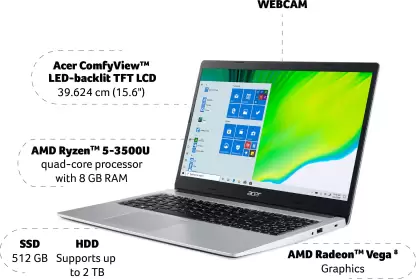 Acer Aspire 3 A315-23 (NX.HVUSI.00K) Laptop