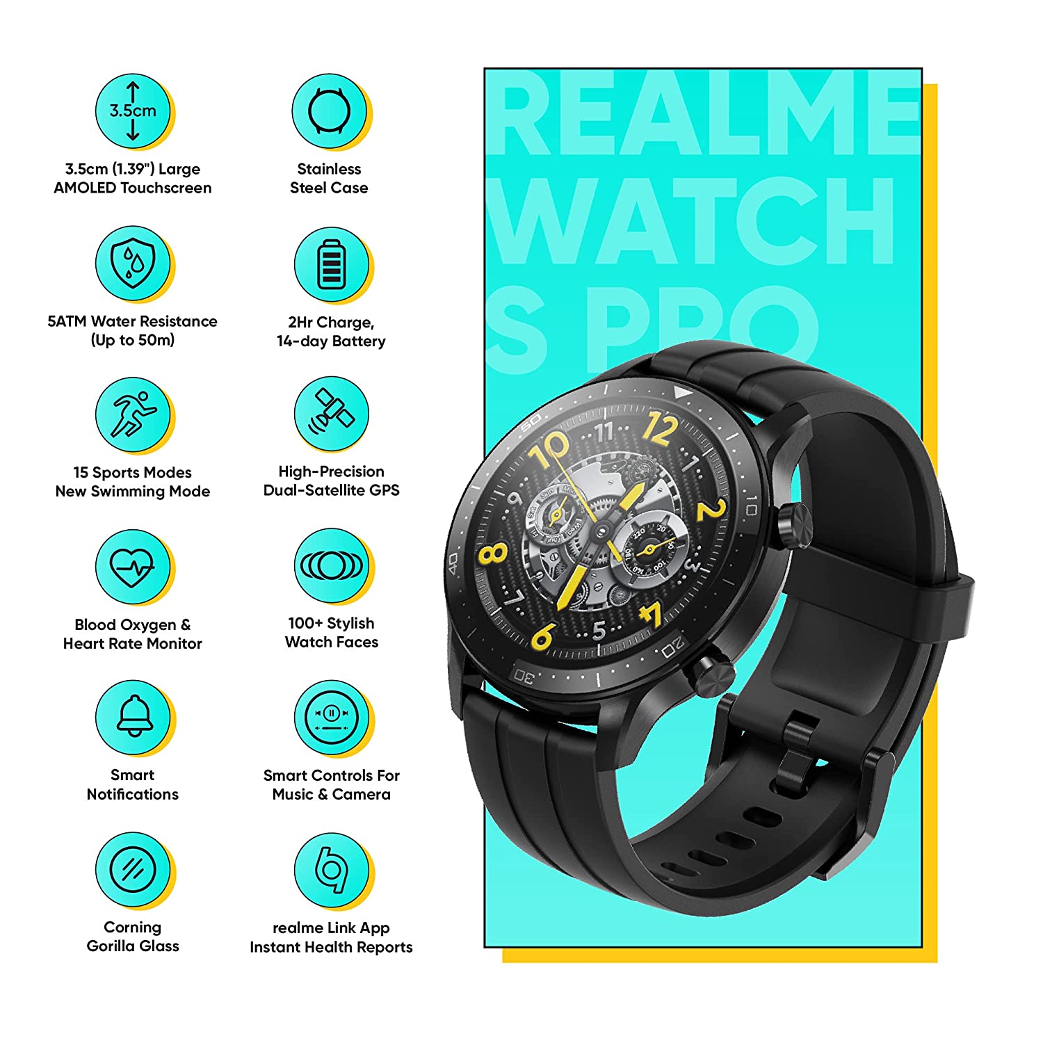realme S Pro